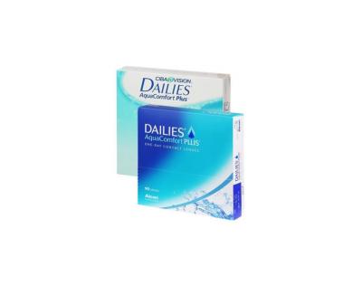AquaComfort PLUS